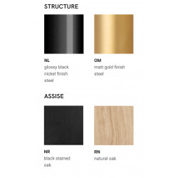 Tabouret Bois, Chrome et Doré TRICK  - Le Chaisier