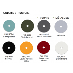 Tabouret de Bar Industriel en Bois et Métal HORTENSE - Le Chaisier