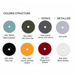 Fauteuil Industriel à Accoudoirs Français en Métal HORTENSE - Le Chaisier
