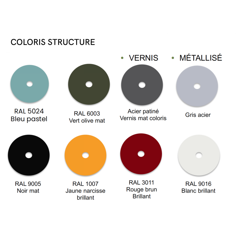 Tabouret Haut de Dessinateur Industriel en Métal Réglable HORTENSE - Le Chaisier