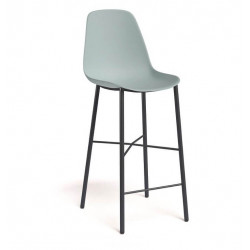 TABOURET SCANDINAVE EN POLYPROPYLÈNE CLOË