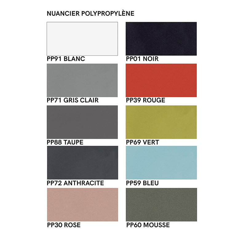 CHAISE DE CUISINE EN POLYPROPYLÈNE CLÖE