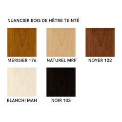 Tabouret de Bar en Bois et Paille Rustique SAVOY - Le Chaisier