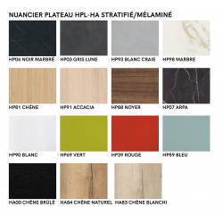 Petite Table de Cuisine Extensible en Stratifié BASIC - Le Chaisier