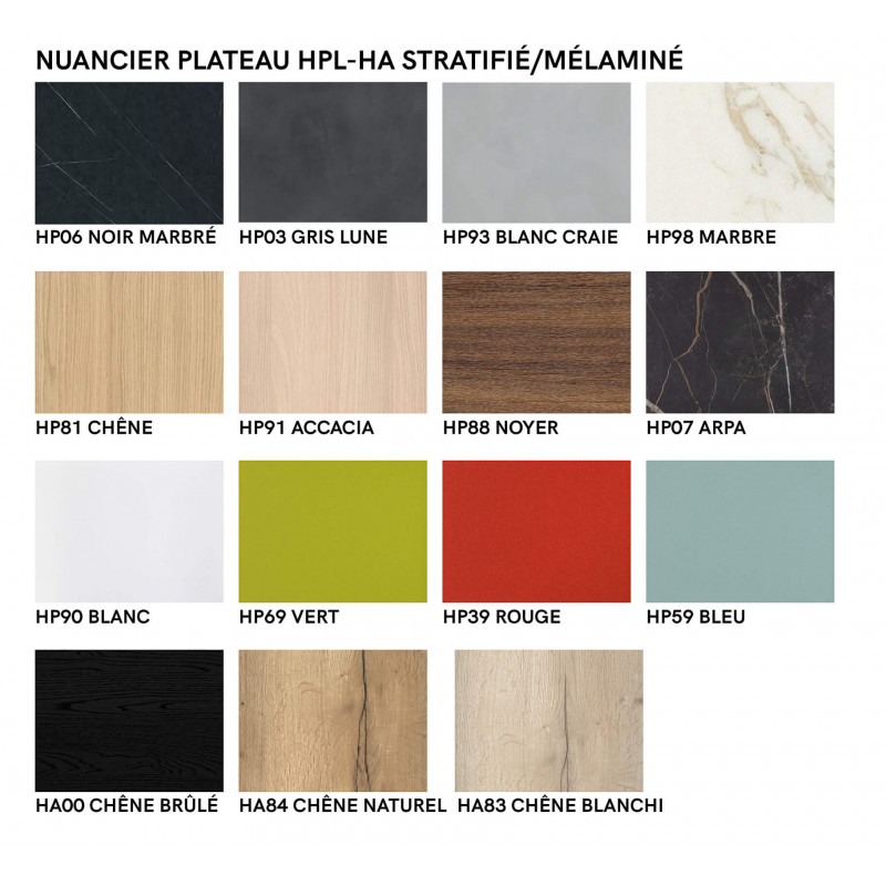 Petite Table d'Appoint Extensible en Stratifié TKP - Le Chaisier