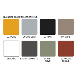 Tabouret de Cuisine Contemporain TATA 1 - Le Chaisier